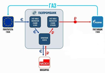 Прикрипленное изображение