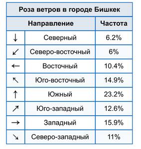 Прикрипленное изображение