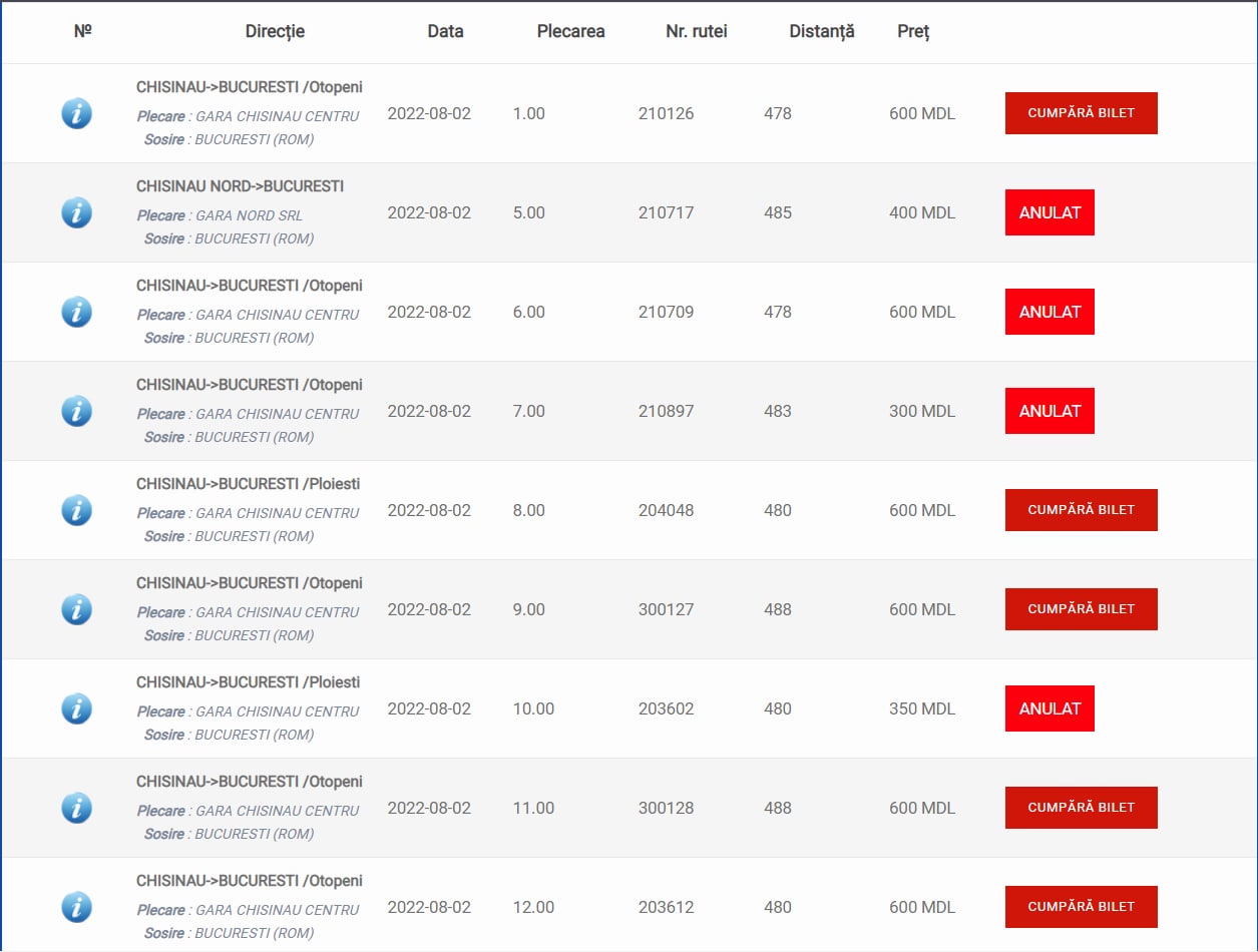 Из Кишинева в Бухарест расписание где смотреть Может из Бельц или ...