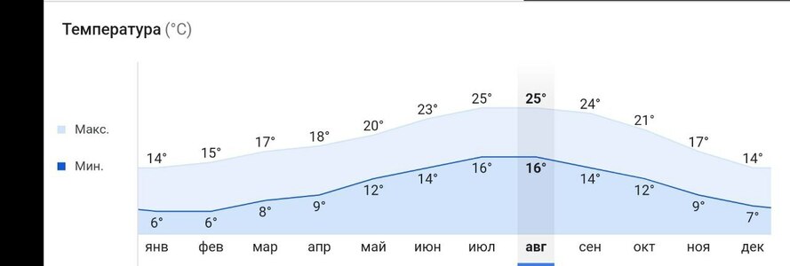 Прикрипленное изображение