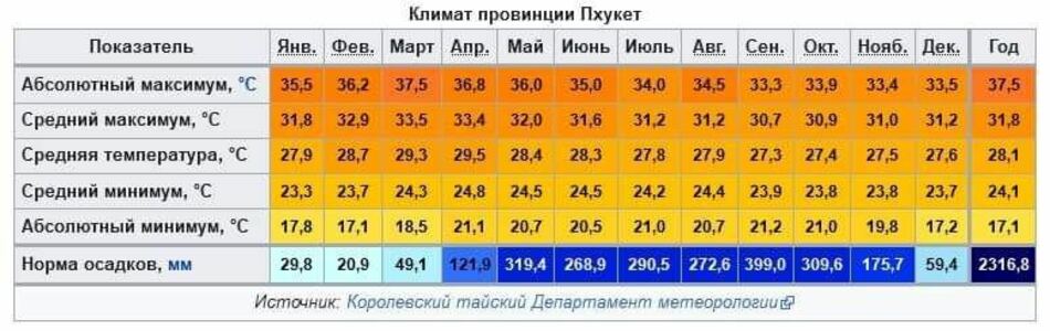 Прикрипленное изображение