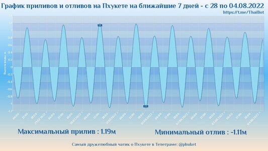 Прикрипленное изображение