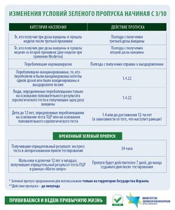 Прикрипленное изображение